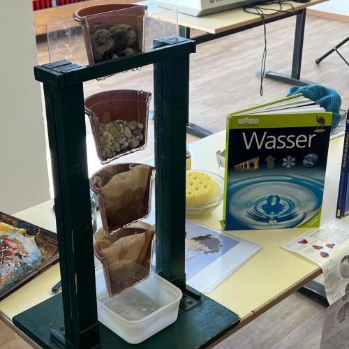 Umweltbildungsprogramm zum Thema Wasser